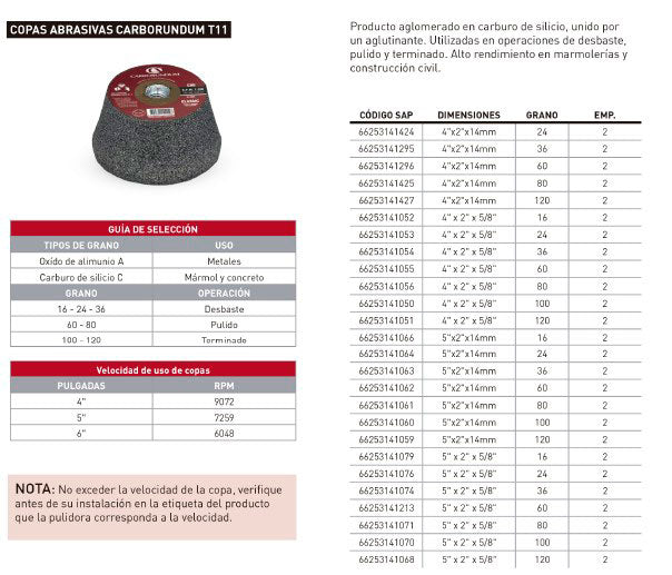 COPAS ABRASIVAS CARBORUNDUM T11 GR.100 5X2X5/8 / 66253141070